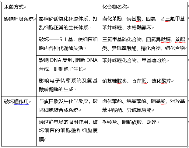 企业微信截图_20210118105223.png