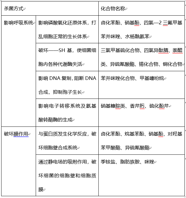 企业微信截图_20210118105758.png